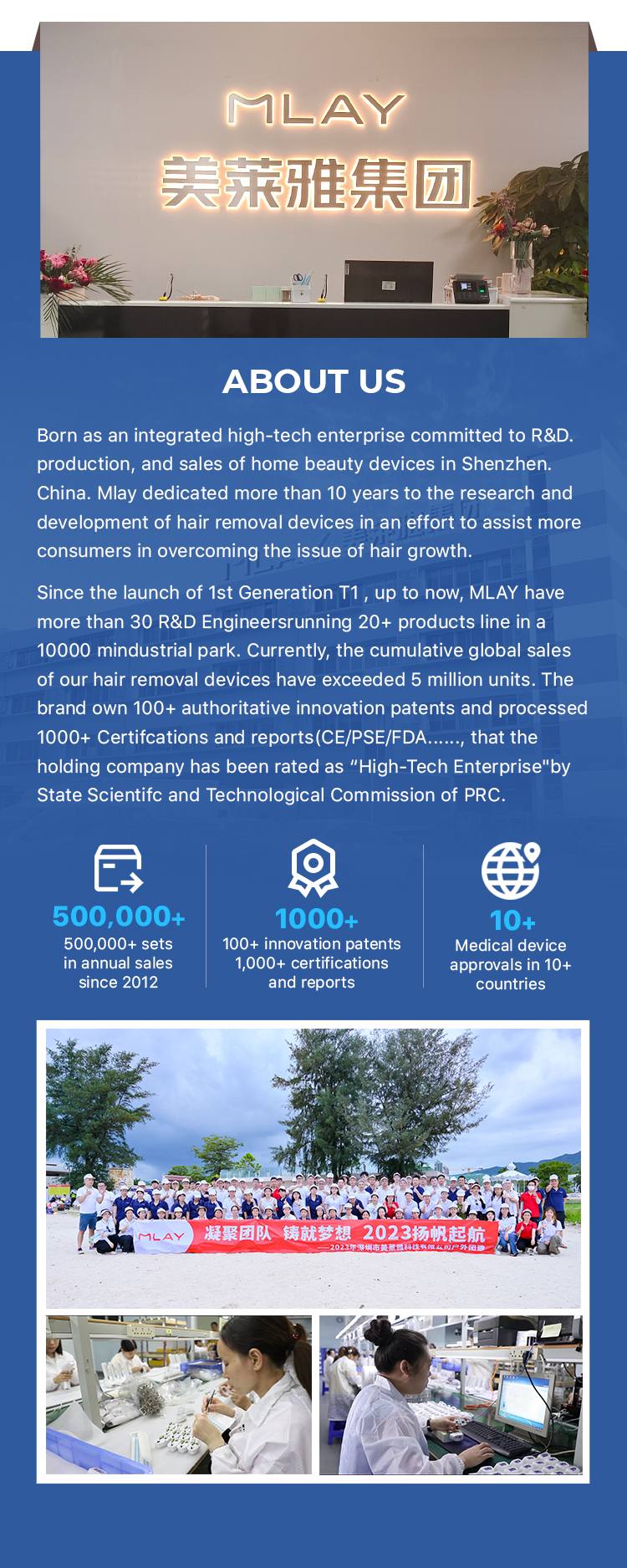 Company Profile