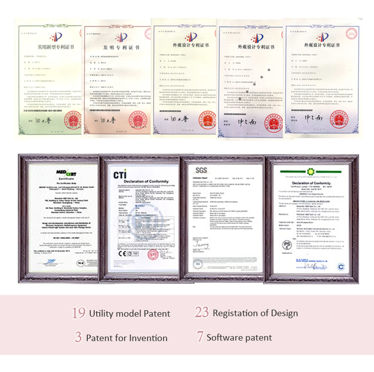 Quality Certificates