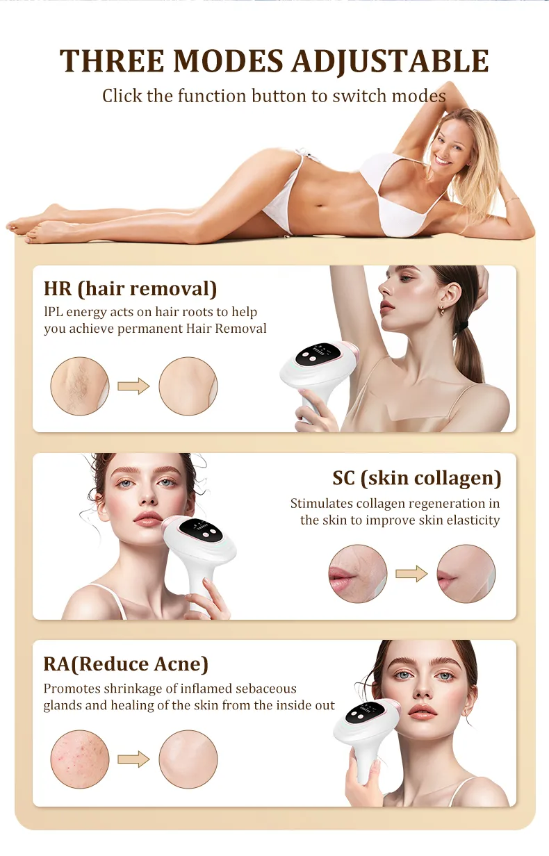 Portable IPL Hair Removal Device with Pain-Free Permanent Hair Reduction