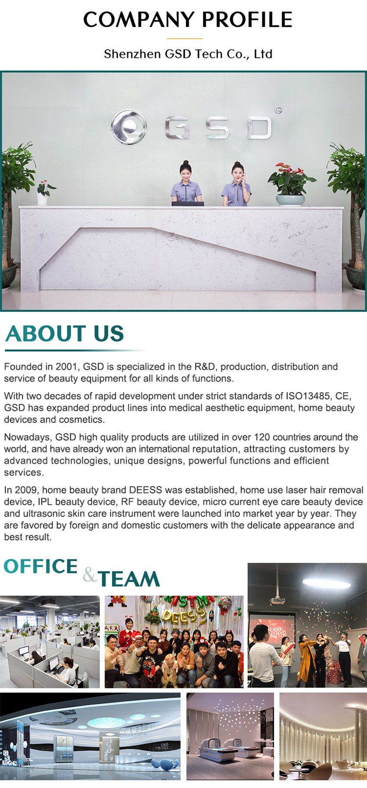 Production Facility & Manufacturing Process