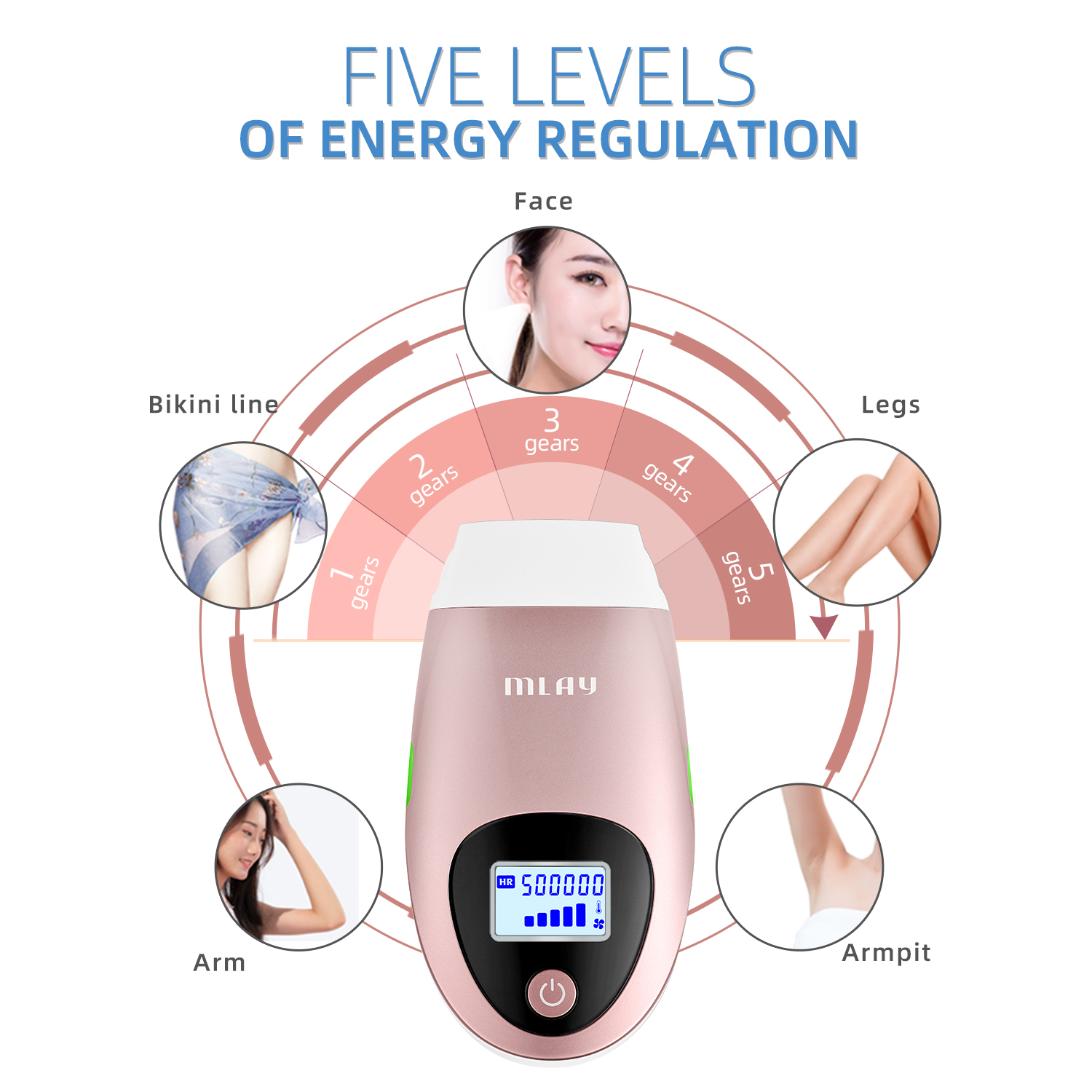 3 In 1 Multi-function Mlay T3 Permanent Hair Removal Skin Rejuvenation Acne Clearance IPL Laser Beauty Home Use Appliances
