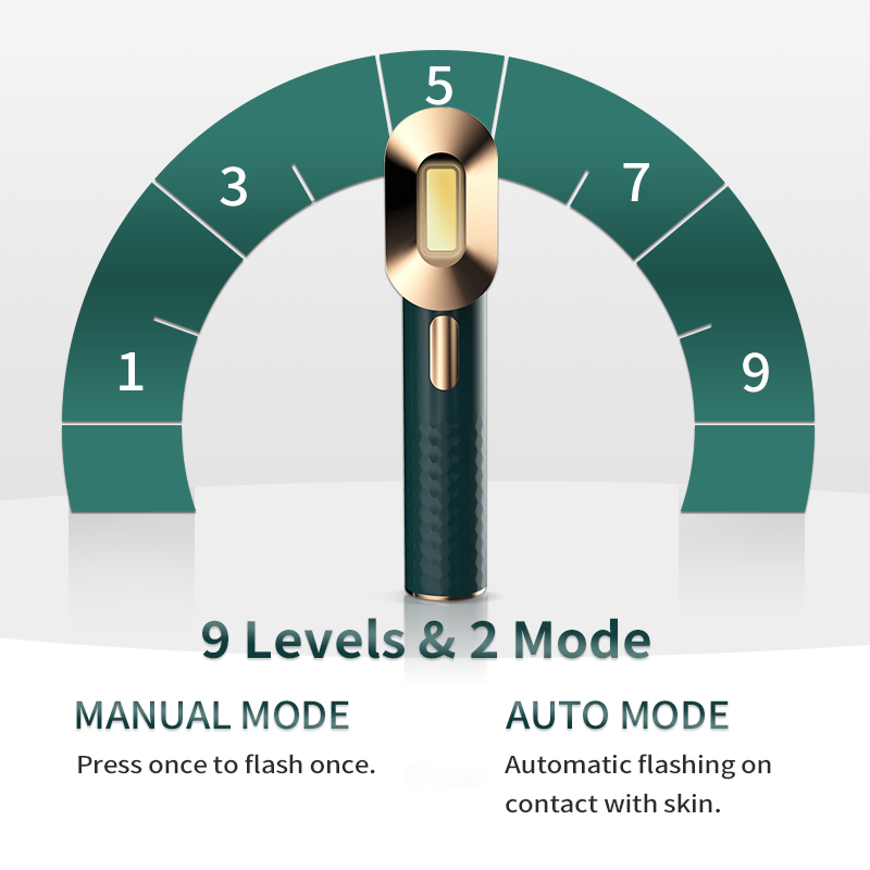Ultimate Care Hair Removal and Acne Removal 3-in-1 System