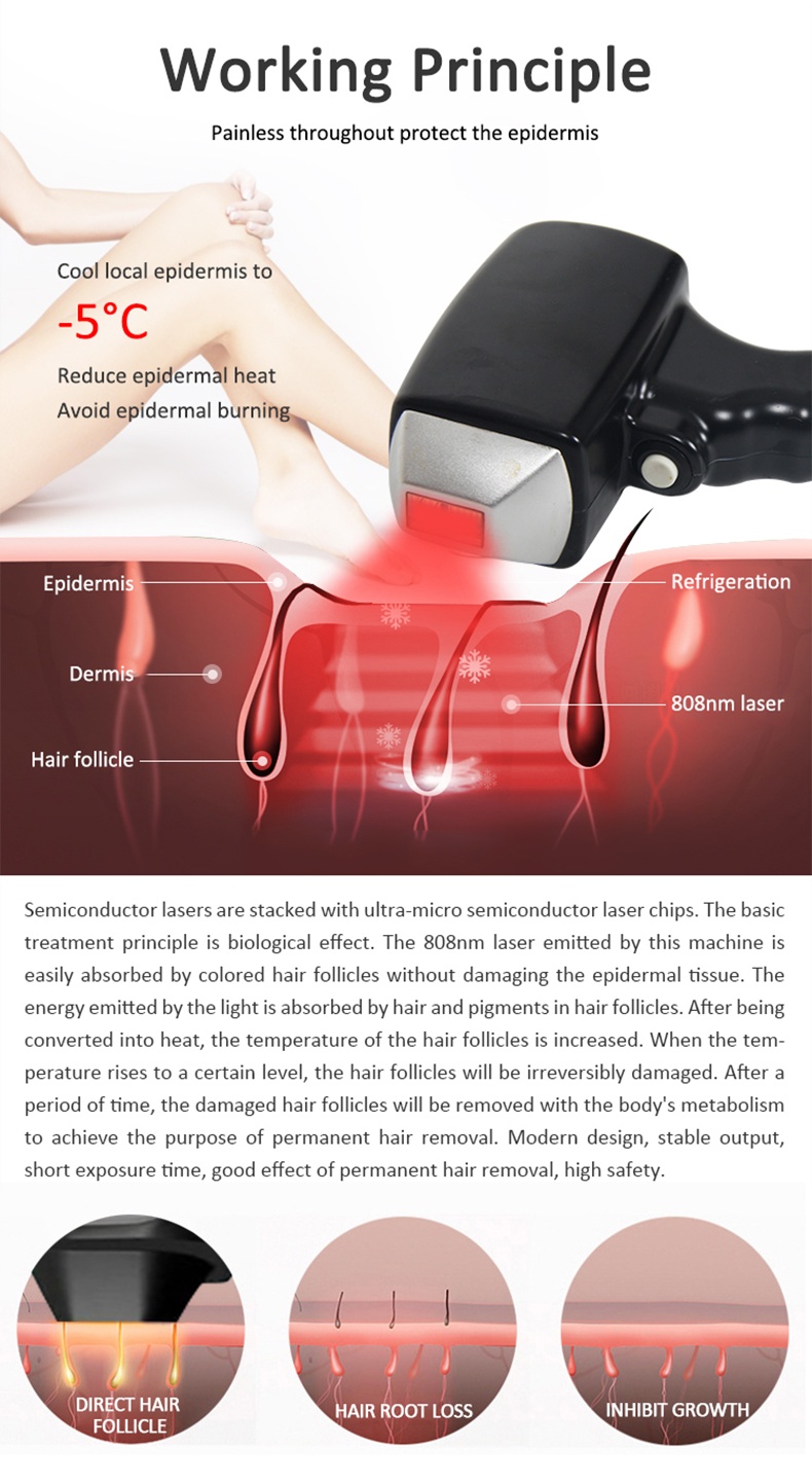 808nm 755nm 1064nm Wavelengths Diode Laser Hair Removal Machine for Women & Men