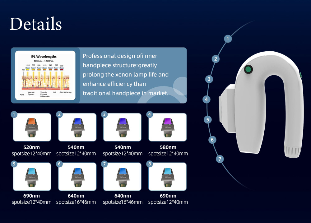 E-Light IPL SmartSkin Sensors AI Medical Grade Professional IPL Machine Aesthetic Laser Platforms Wholesale Aesthetic Equipment
