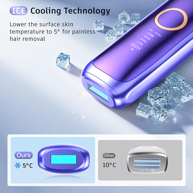 PAKISS Commercial Grade IPL Device with Ice Cooling Technology and 5-Level Skin Sensor