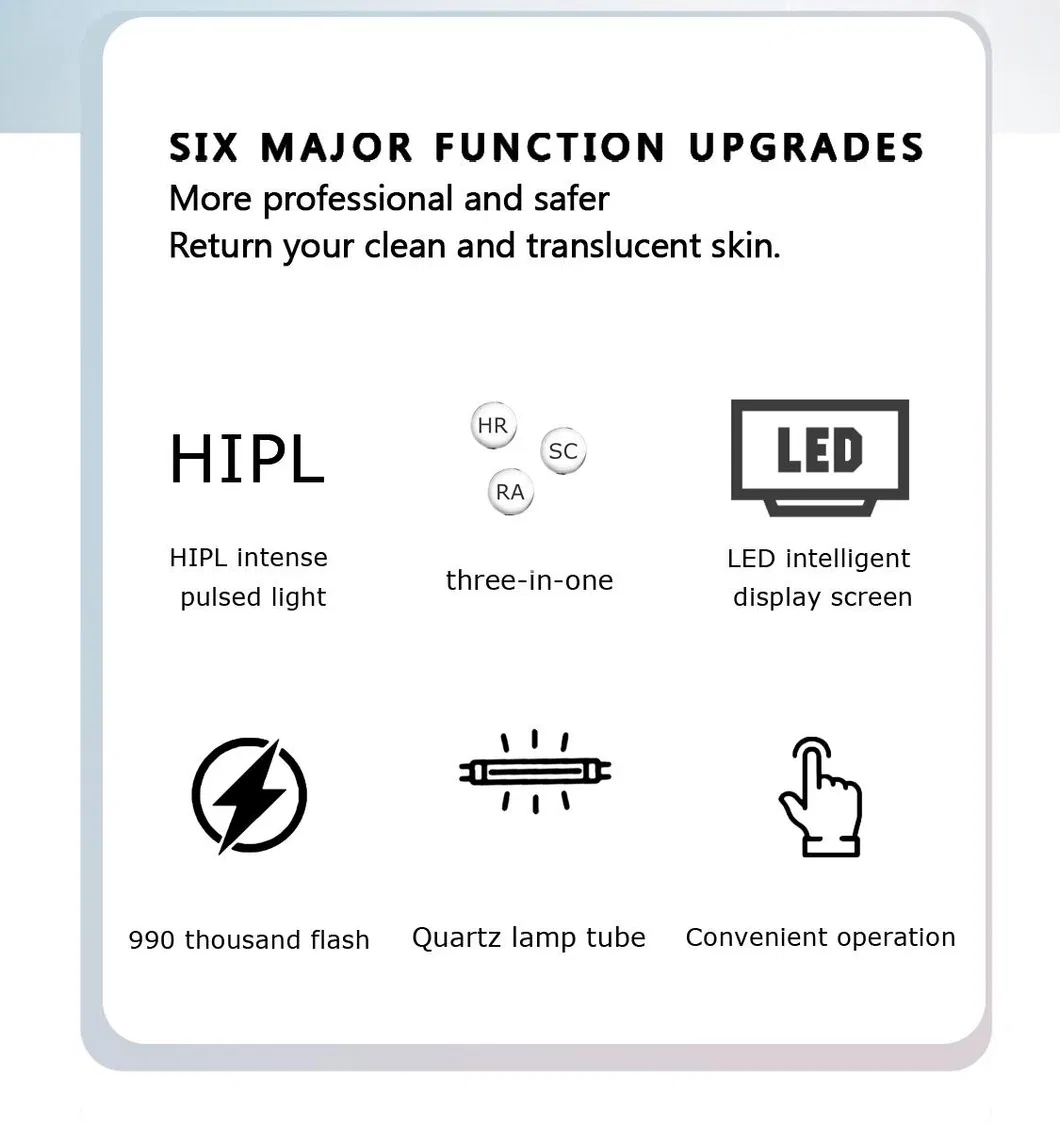 Ultimate Care Hair Removal and Acne Removal 3-in-1 System