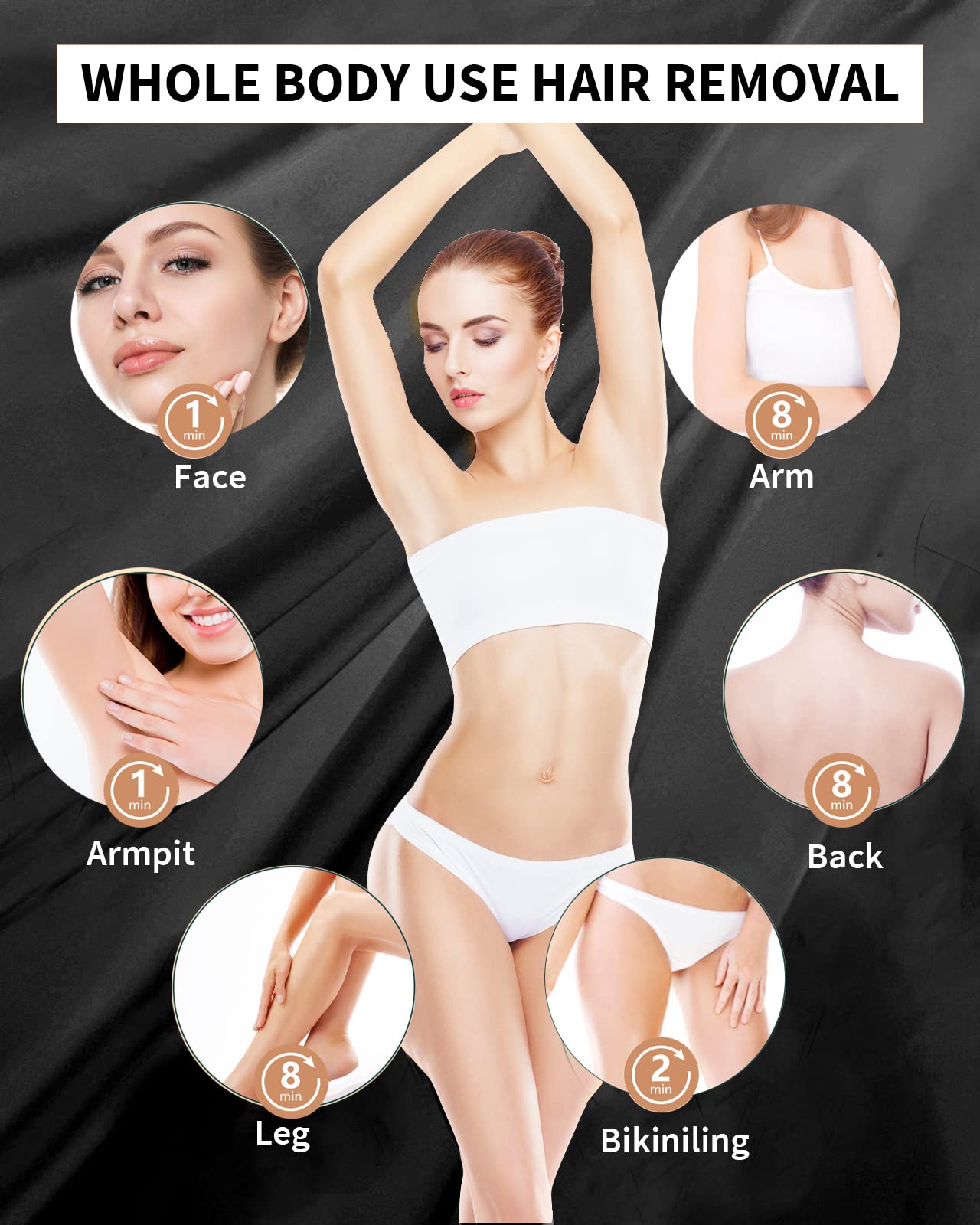 Hot Sale Portable Laser IPL Hair Removal Unlimit Flash Painless Ipl Hair Removal Device Permanent for Man and Woman Whole Body