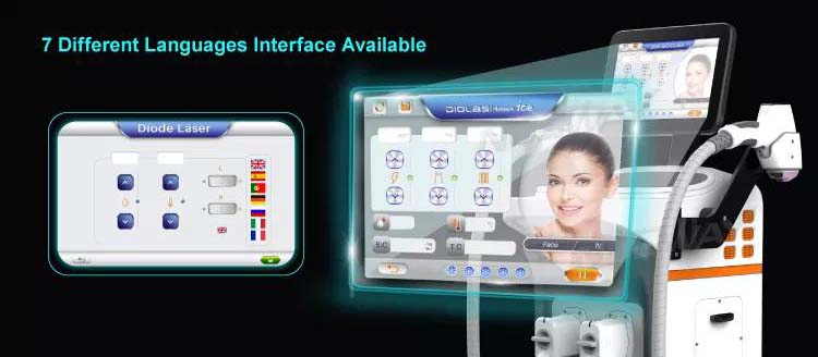 Operating System