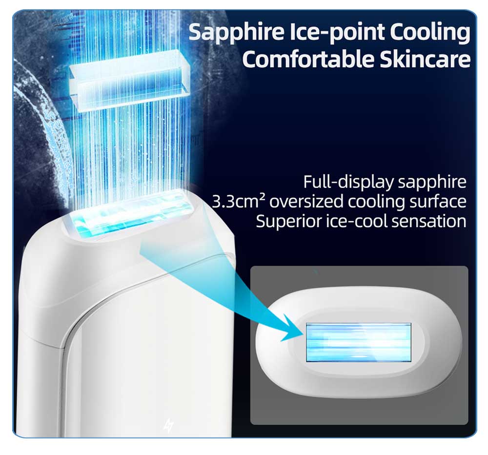 Painless Fast Flash Handheld Epilator for Women Home Use IPL Hair Removal Device with Sapphire Ice Cooling USB Waterproof