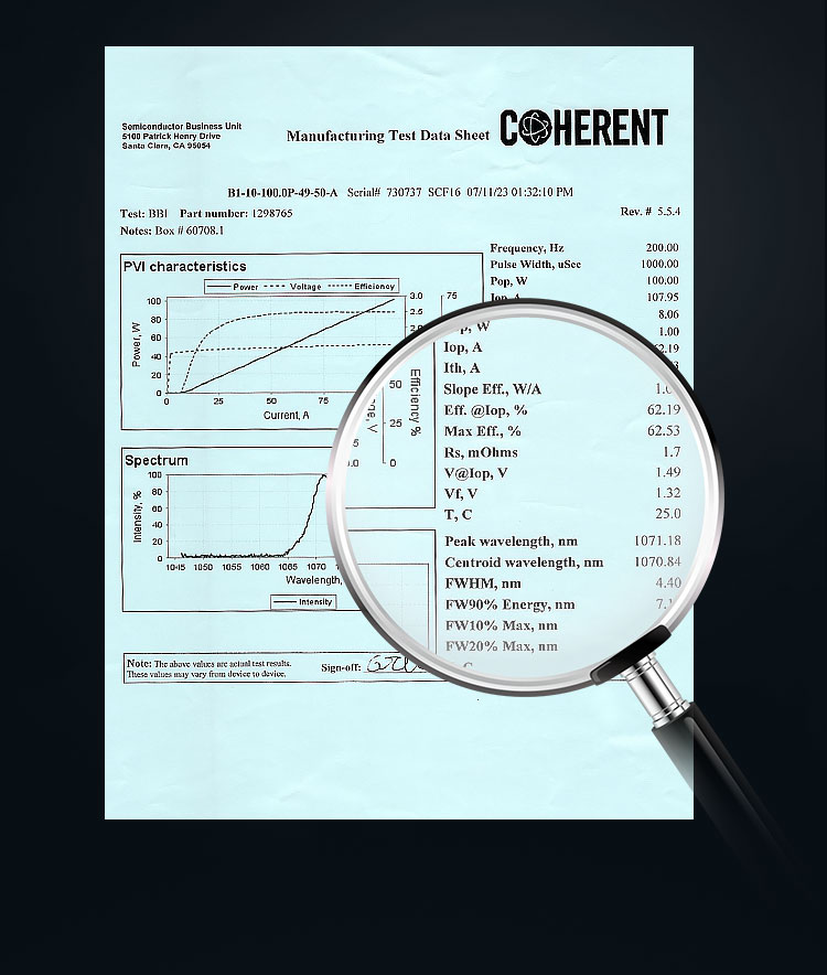 CE ISO Certificate Document