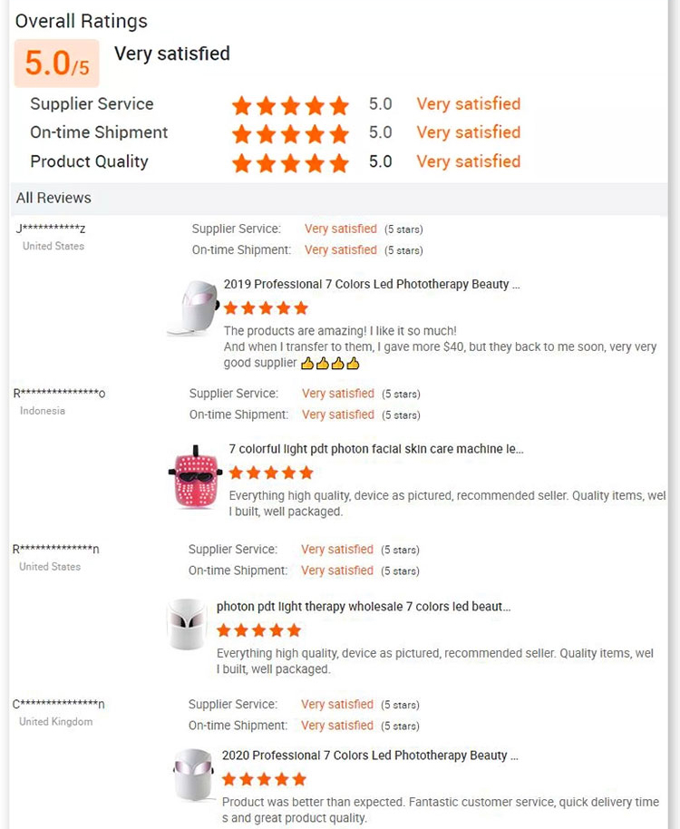 Product quality assurance