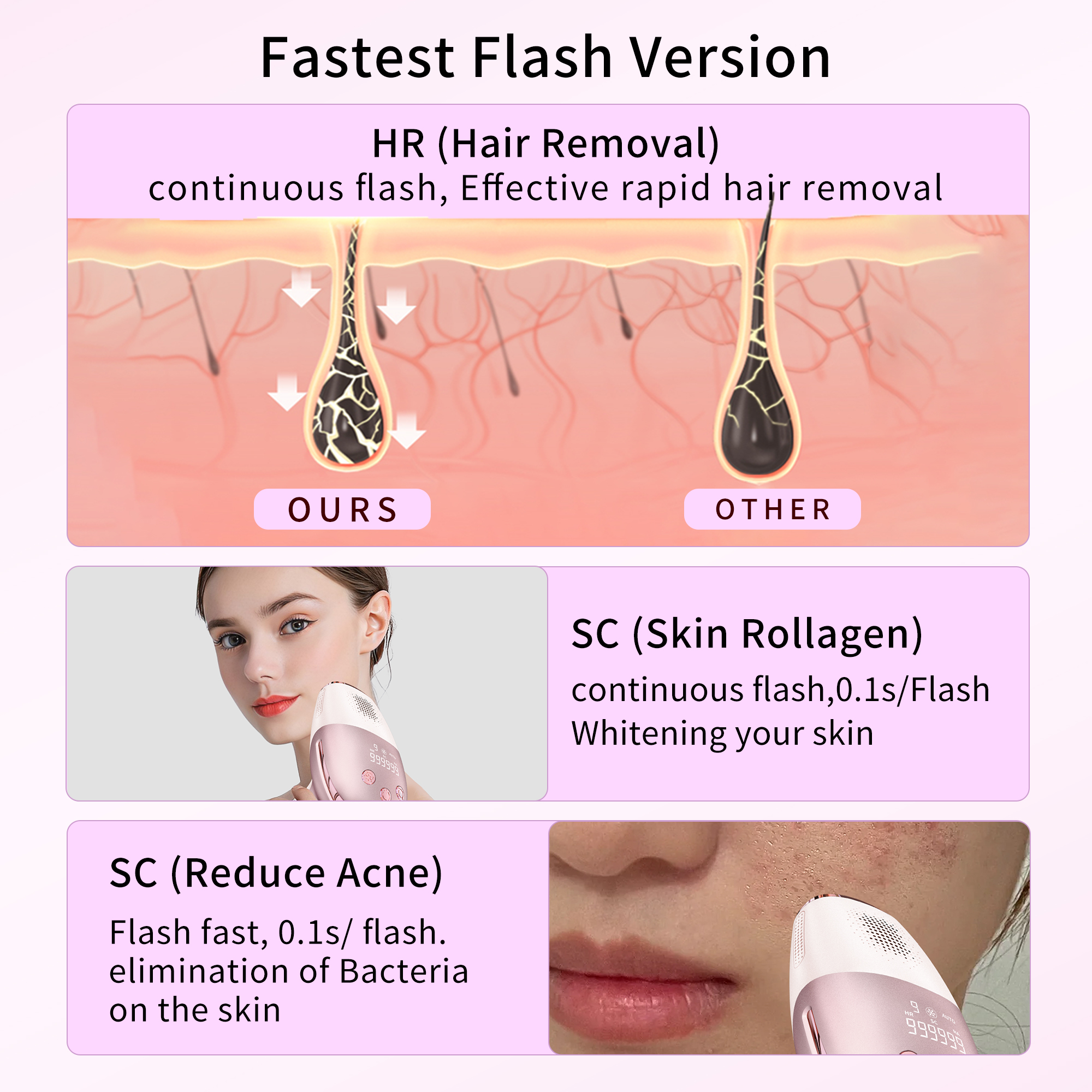 Product Description 4