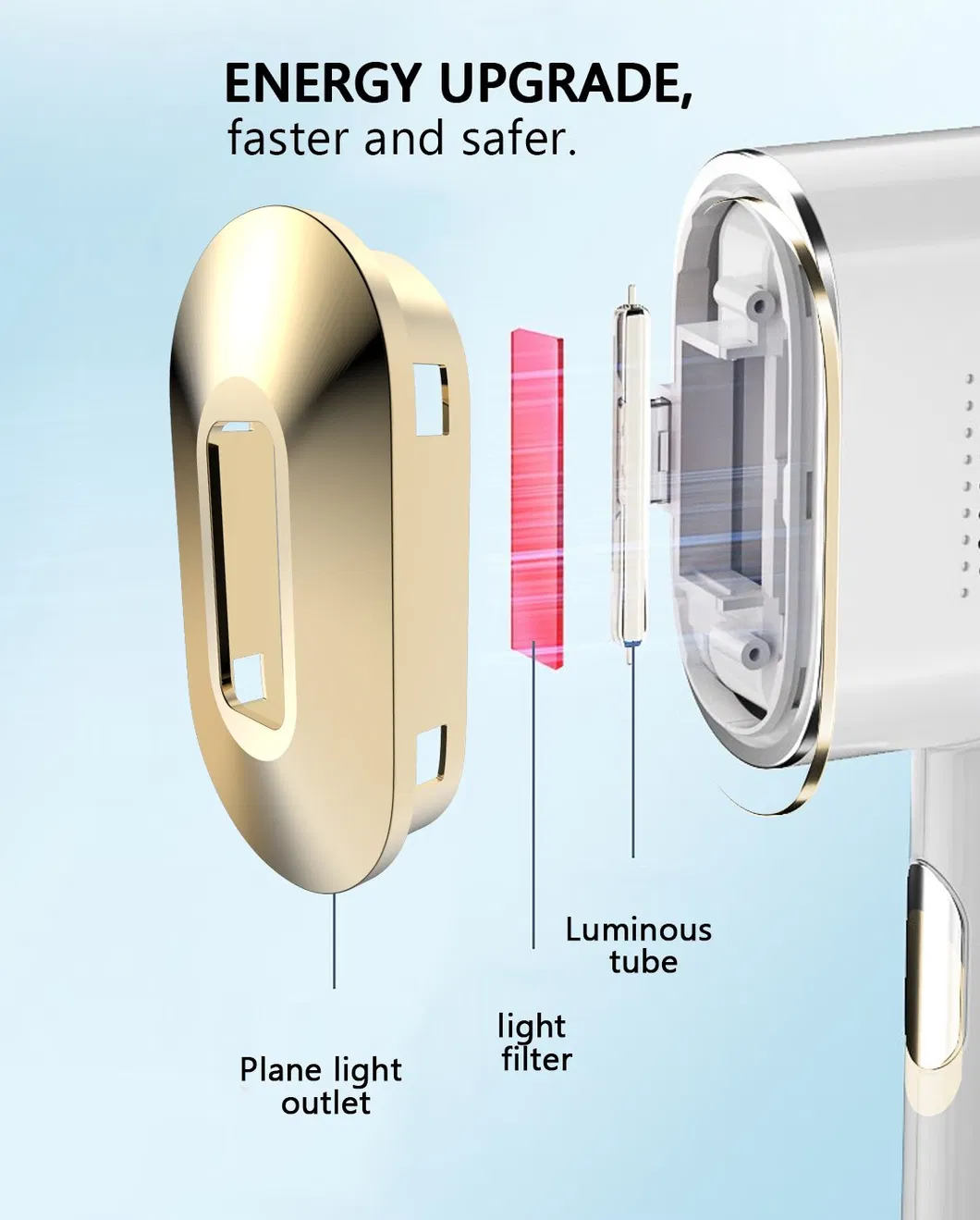 IPL 3 in 1 Skin Rejuvenation Acne Removal Home Use Hair Removal
