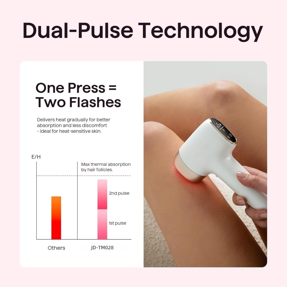 Mini Painless Ice Cooling IPL Hair Removal Max 24J High Energy Laser Hair Removal Machine for Face Bikini Line Armpit Leg Back