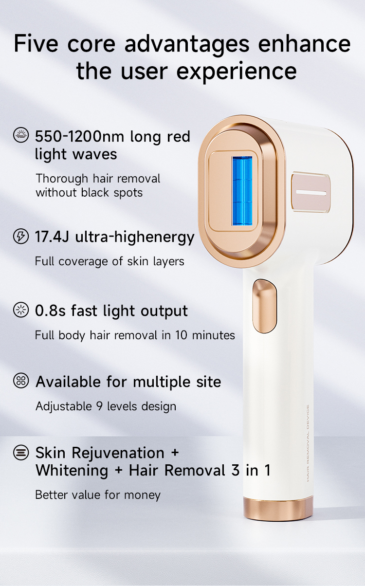 Beauty Device Display 2