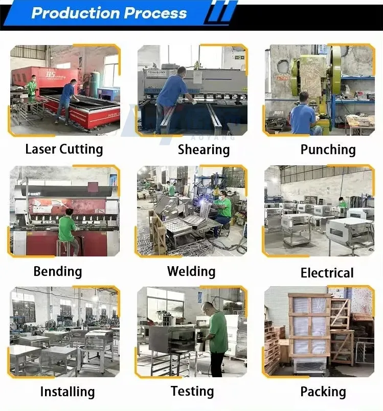Production Workshop