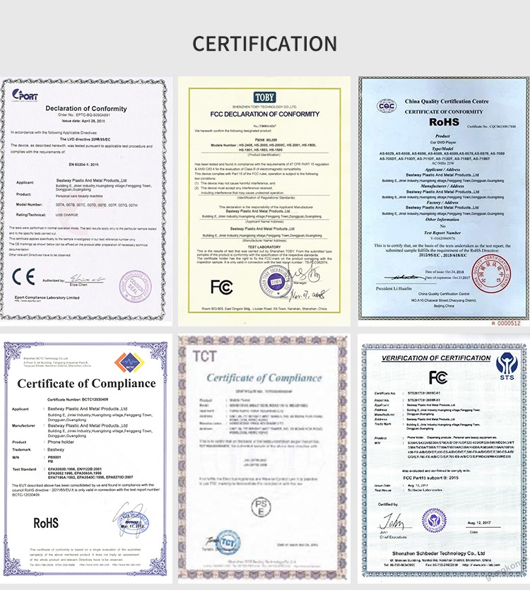 Company Profile Details 1