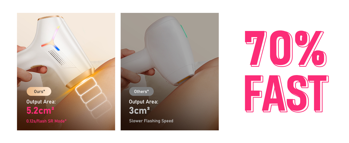 Product View 5