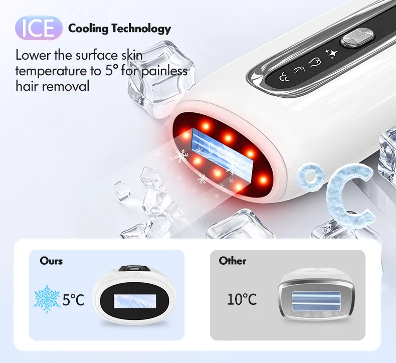 IPL Hair Removal Device Portable Laser Hair Removal for Home & Salon