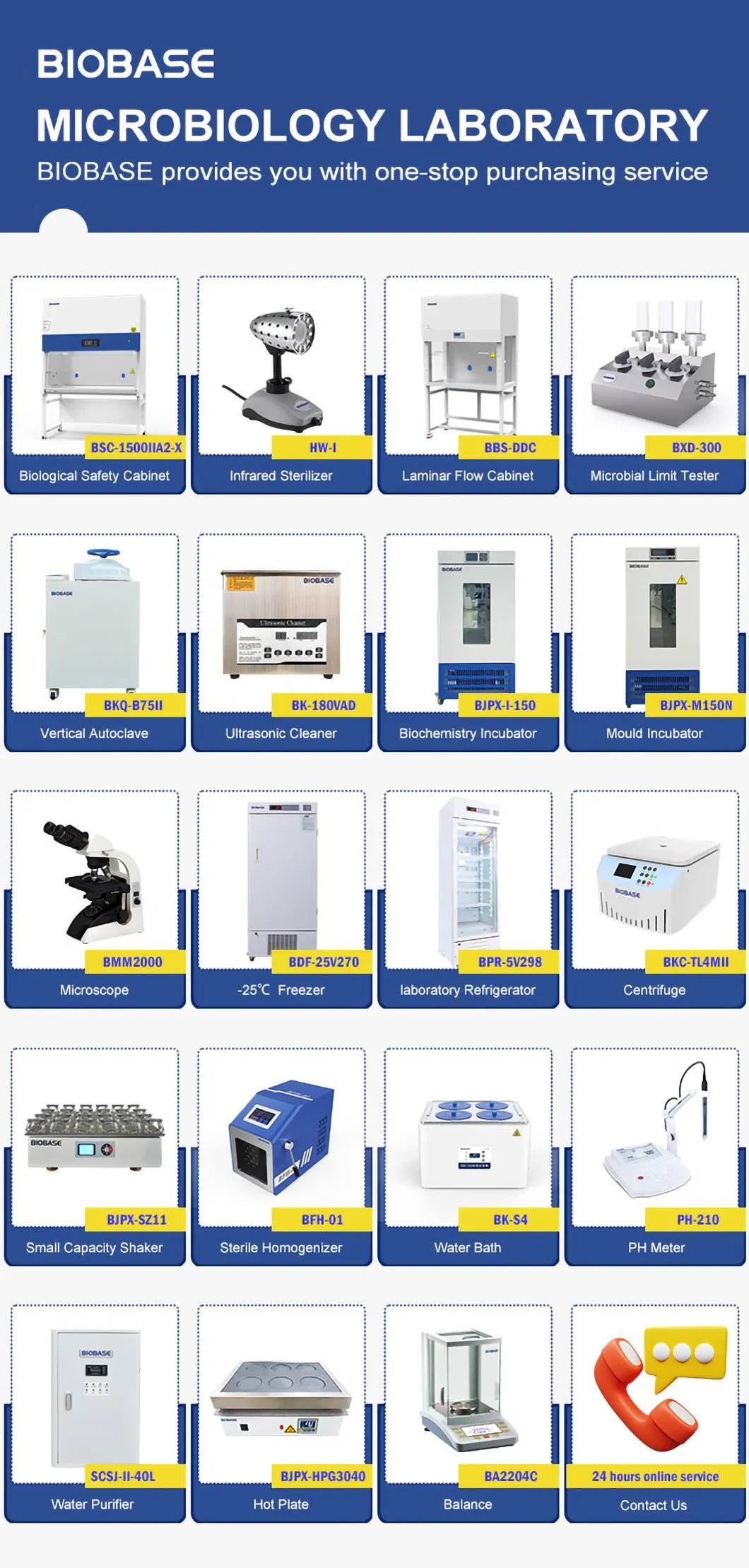 Laser Hair Removal System Details