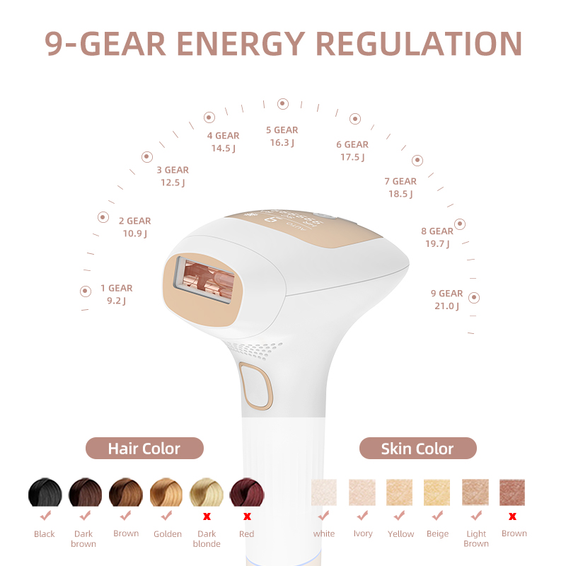 Hot Sales Ice Cooling Laser Ipl Hair Removal Tool Device With 3 Attachments For Body,Face,Precisionareas (bikini And Underarms)