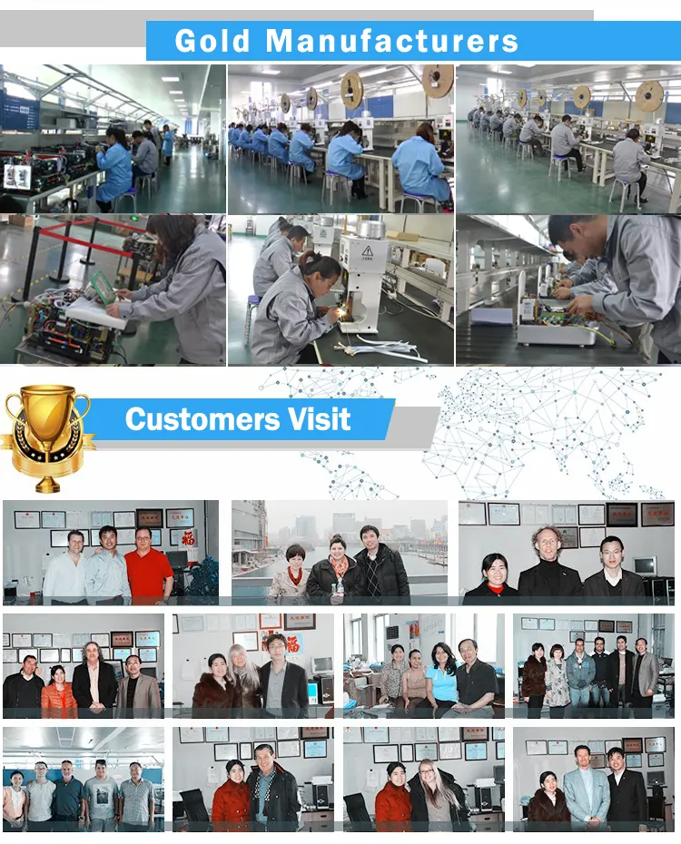 Manufacturing Plant