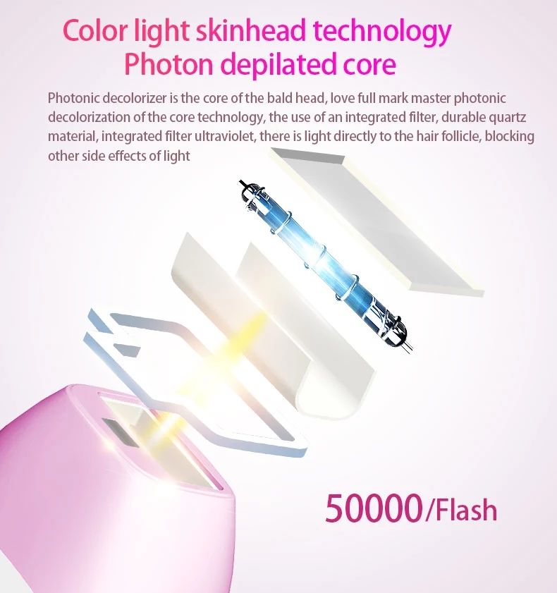 IPL Quartz Hair Removal Device with Skin Tone Sensor Intelligent Painless Home Use for Full Body