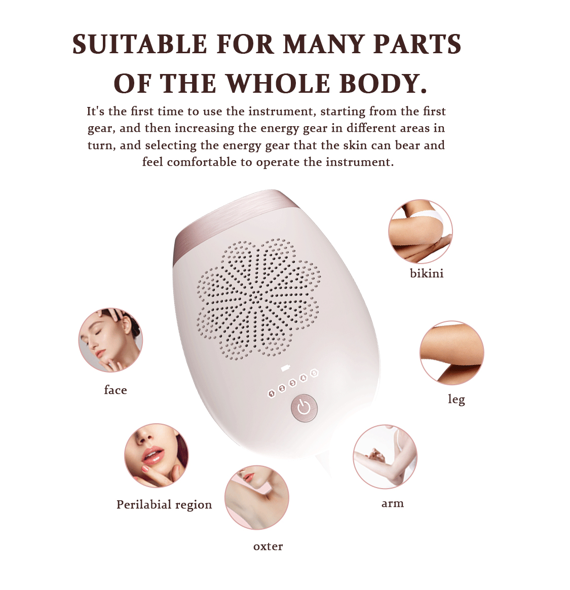 Painless Permanent Laser Epilator Women Armpit Depilation Mini Super Remover Home Use Body Ipl Light Hair Removal Device