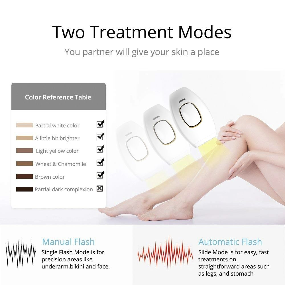 IPL Hair Removal Presentation 1