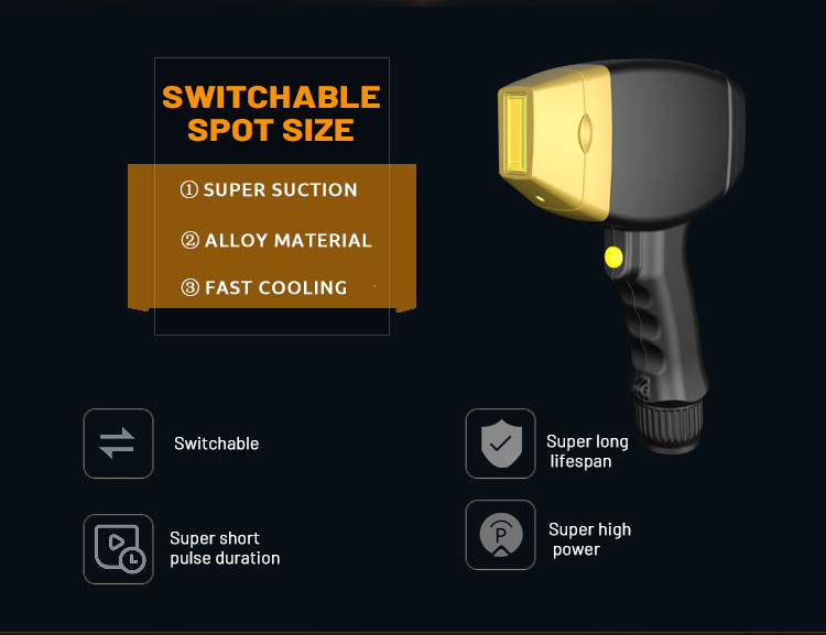 Multi spot size handle system