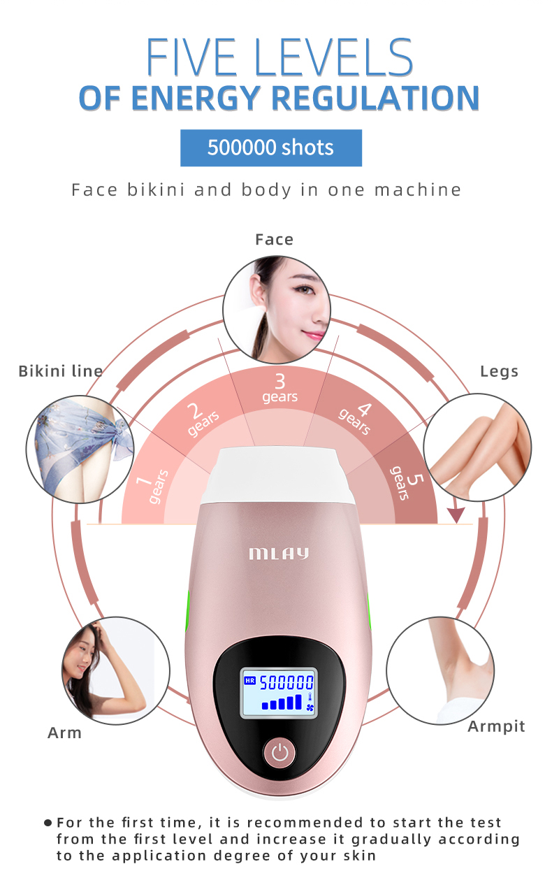 Product Details 3