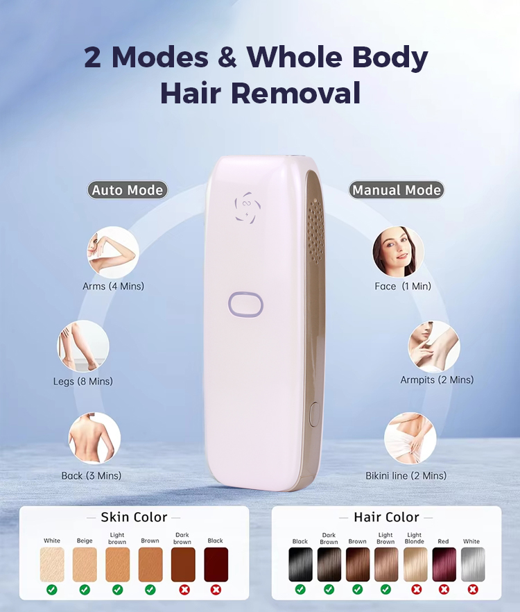 IPL Hair Removal Device View 7