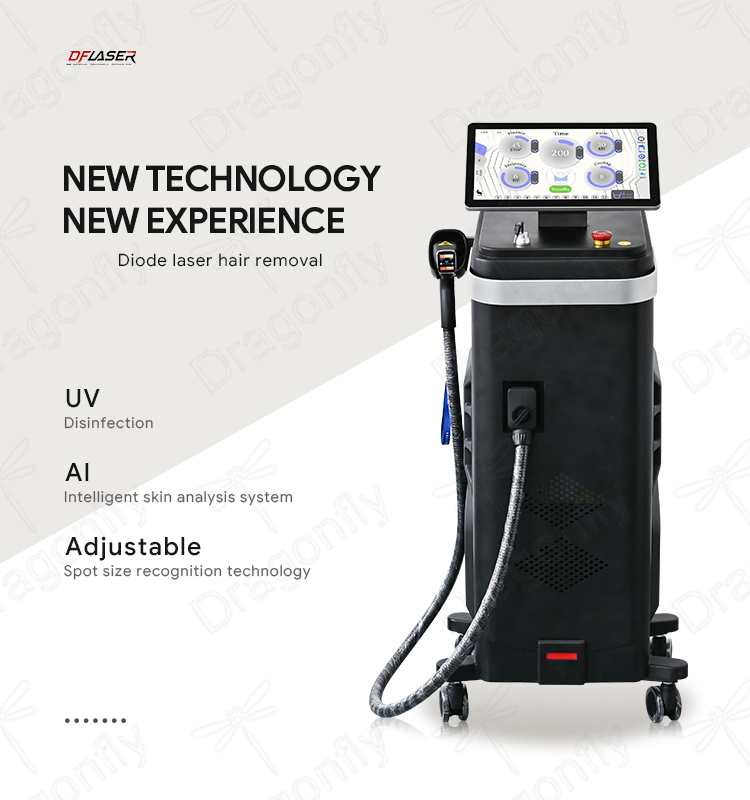 Key Features Overview