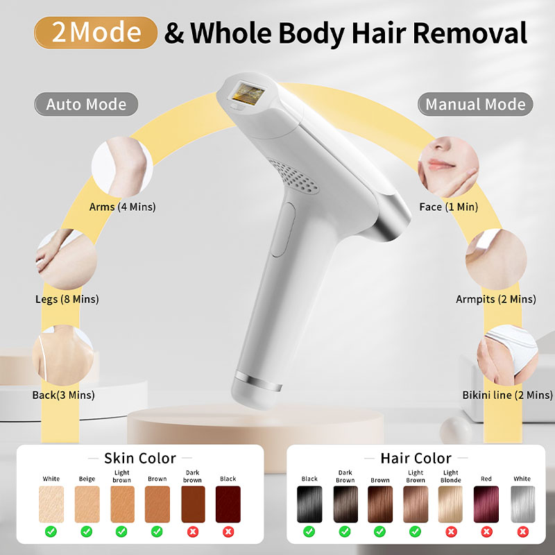 Moolweel T001 Professional Female Laser Epilator Home Use IPL Hair Removal Device Ice-Cold Smart Handset for Permanent IPL Laser