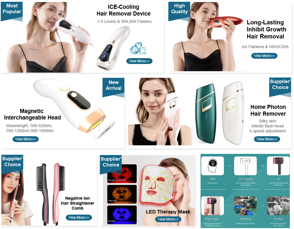 Product Variations