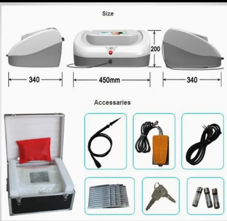 Device Application Overview