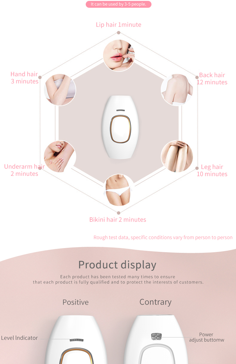 IPL Hair Removal Details 3