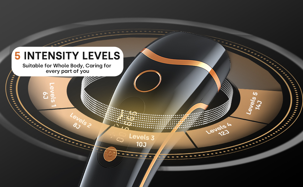 IPL Hair Removal Device View 1