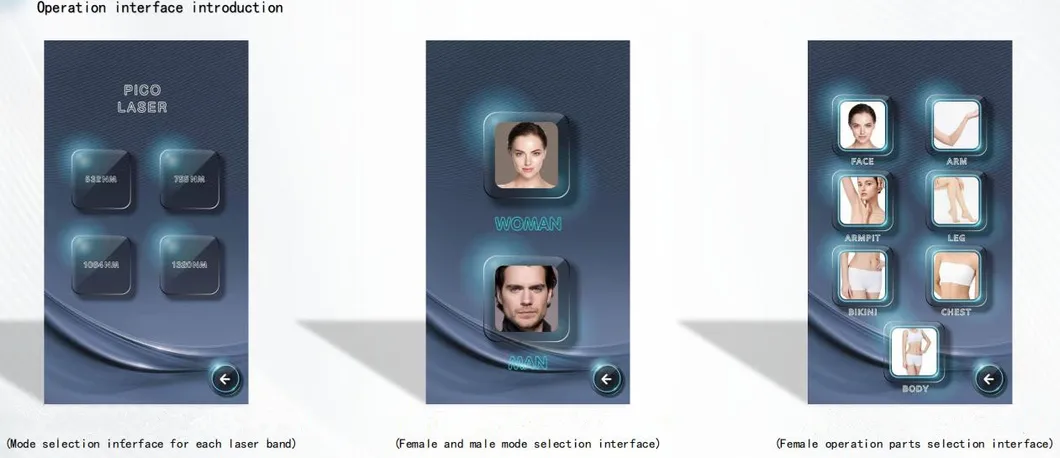 Operating System Interface 2