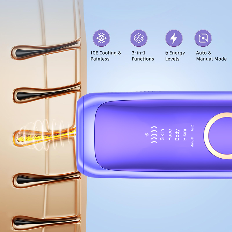 PAKISS Commercial Grade IPL Device with Ice Cooling Technology and 5-Level Skin Sensor