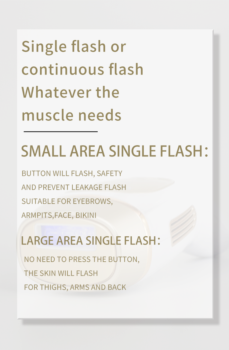 Product Feature 3
