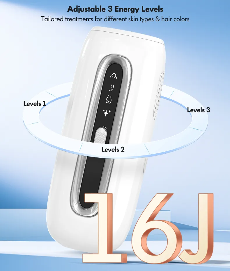 IPL Hair Removal Device Portable Laser Hair Removal for Home & Salon