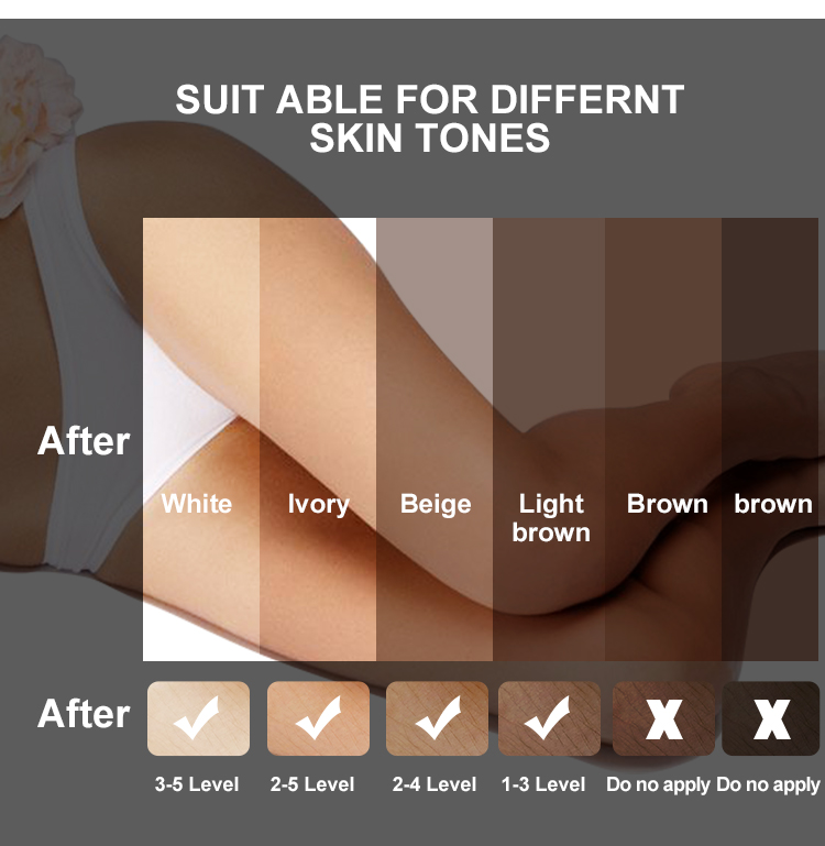 Painless hair removal device details