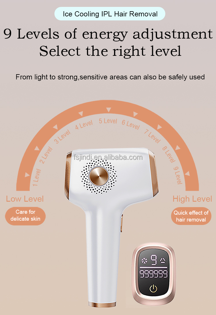 IPL Device Angle 6
