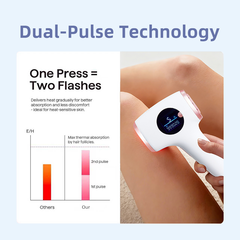 ICE Cooling Painless Whole Body 3 In 1 Home IPL Hair Removal Device 999999 Flashes Portable IPL Hair Removal Device