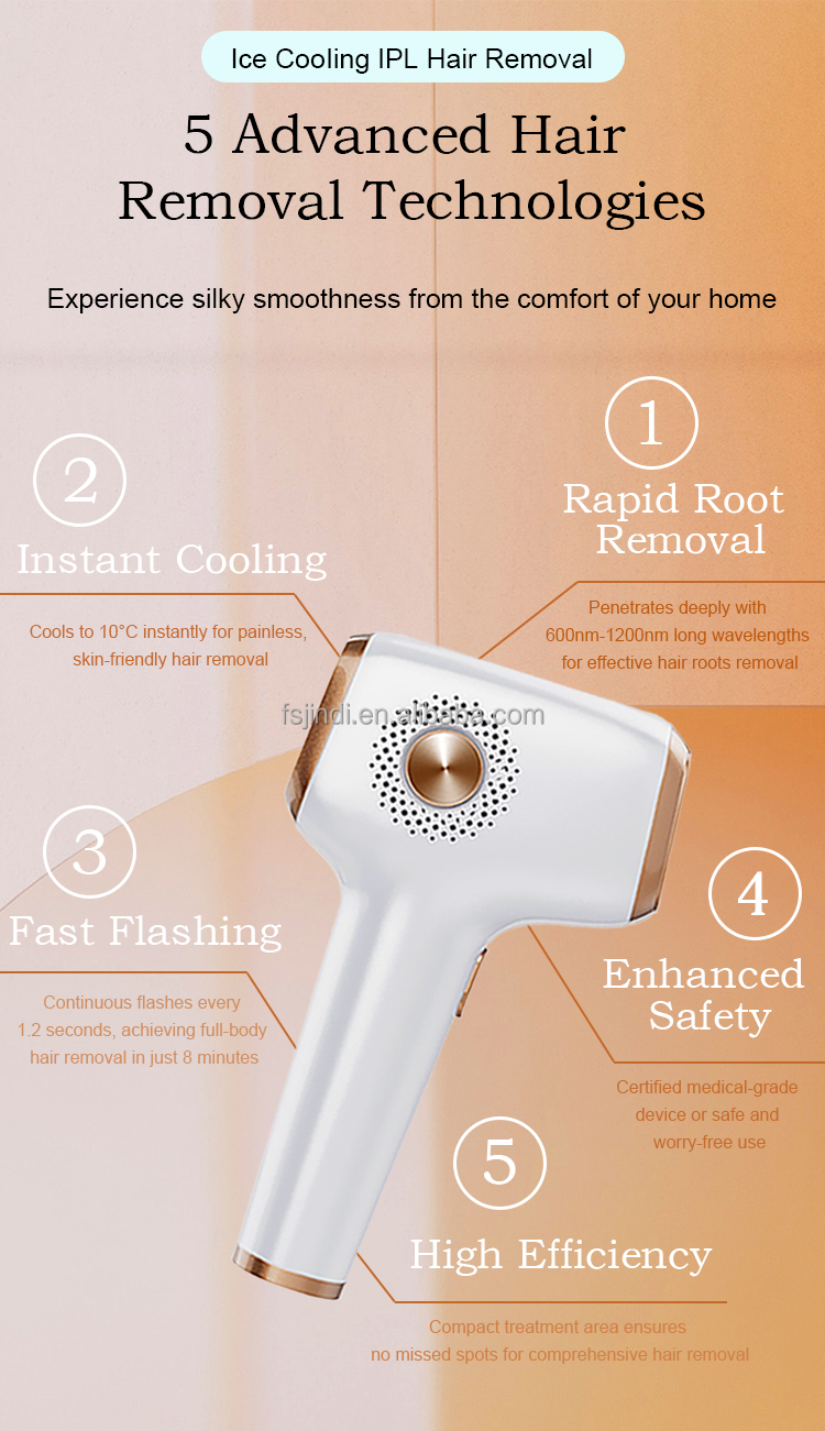 IPL Device Angle 7