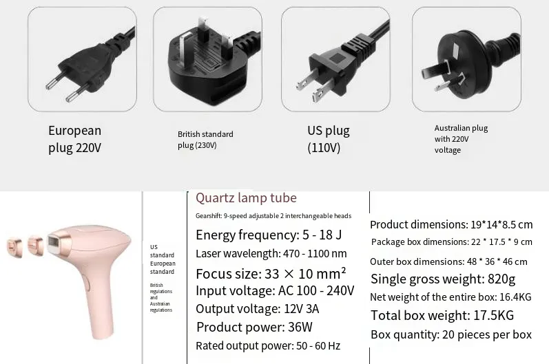 IPL Device Details