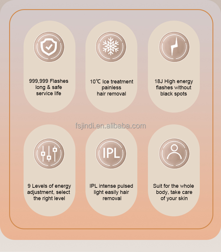 IPL Device Angle 2