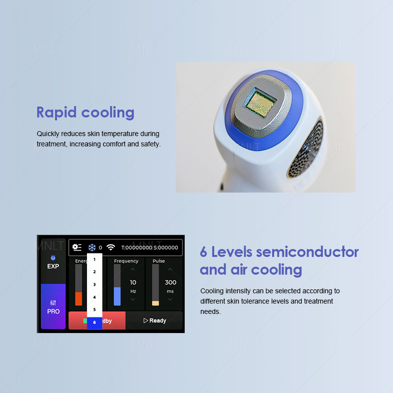 Mini 3-in-1 Laser Unit Controls
