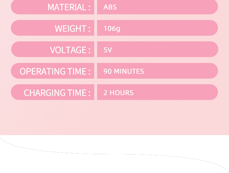 Product Feature Highlight